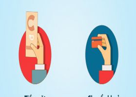 Hình thức thanh toán